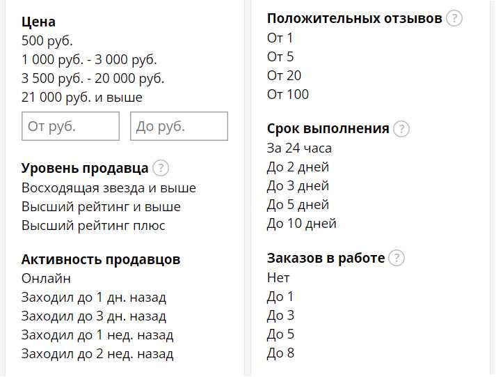 Как использовать графический дизайн для повышения эффективности визуального маркетинга