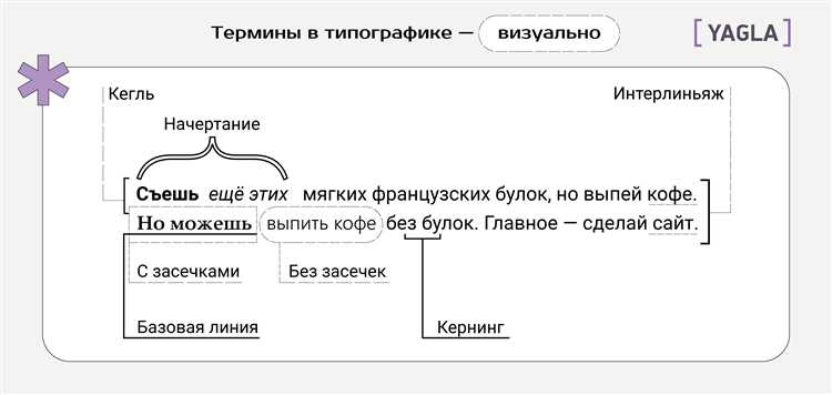 Основы типографики: как правильно выбрать и использовать шрифты в дизайне