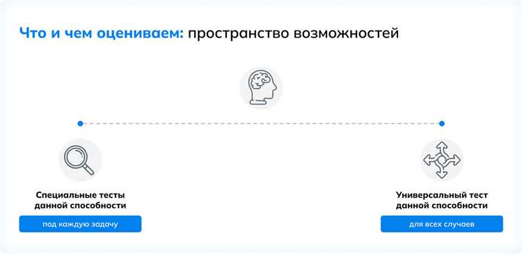 Как увеличить эффективность тестирования с помощью парных комбинаций