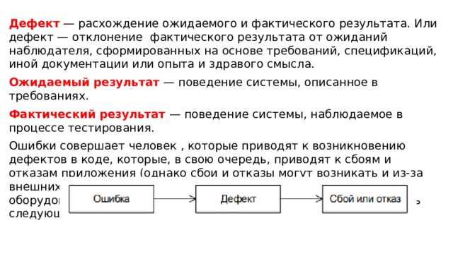 Почему первые шаги в QA-тестировании часто сопряжены с ошибками и как их избежать