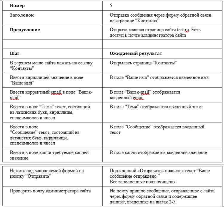 1. Автоматизация повторяющихся задач